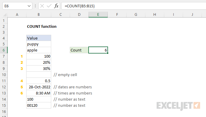 count-characters-in-excel-examples-how-to-count-characters-in-excel